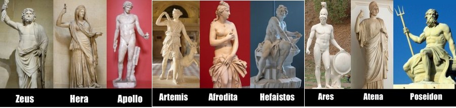 Zei, mituri si practici religioase in Grecia antica